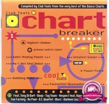Chartbreaker (1994)