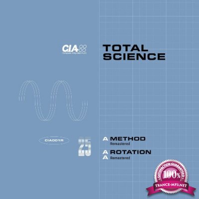 Total Science - Method / Rotation (Remastered) (2022)